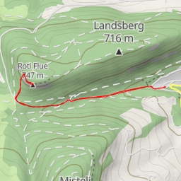 thumbnail for Roti Flue