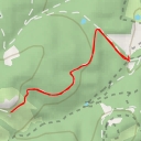 thumbnail for Fingerweg