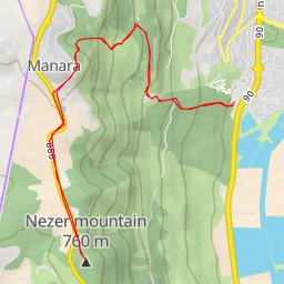 thumbnail for הר נזר