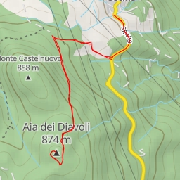 thumbnail for Aia dei Diavoli