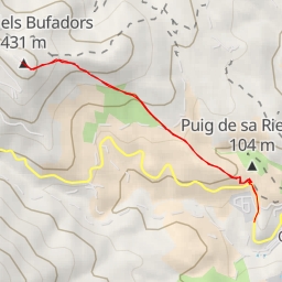 thumbnail for Puig dels Bufadors