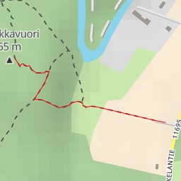 thumbnail for Haukkavuori