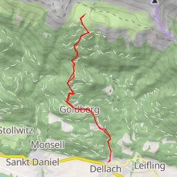 thumbnail for Jaukenalm