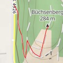 thumbnail for Büchsenberg