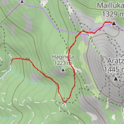 thumbnail for Maillukate