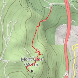thumbnail for Mont Gros