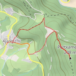 thumbnail for Pertxamendi