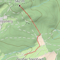 thumbnail for Troppberg