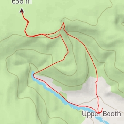 thumbnail for Kinder Scout