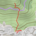 thumbnail for 獅尾脊 Lion's Tail Ridge - 獅尾脊 Lion's Tail Ridge - 沙田區 Sha Tin District