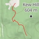 thumbnail for Pusherman - Pusherman