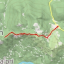 thumbnail for Šance