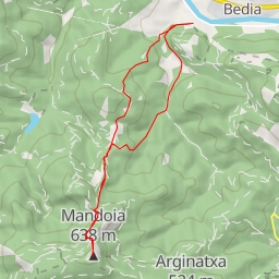 thumbnail for Mandoia