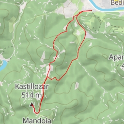 thumbnail for Kastillozar