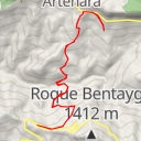 thumbnail for GC-210 - GC-210