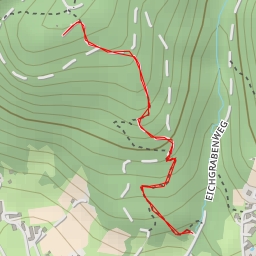 thumbnail for Edelweißwarte