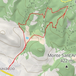 thumbnail for Strada Provinciale 51 Cesane - Strada Provinciale 51 Cesane