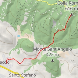 thumbnail for Colla Romana