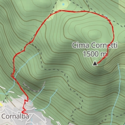 thumbnail for Cima Cornetti