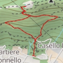 thumbnail for Via Cesare Battisti