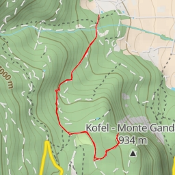 thumbnail for Kolmen