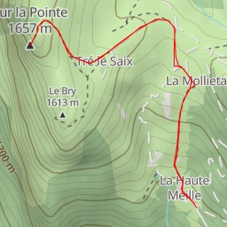 thumbnail for Sur la Pointe
