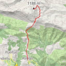 thumbnail for Cabeza Ubena