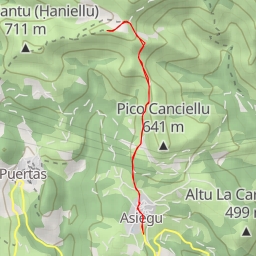 thumbnail for Las Orondicas - Cabrales