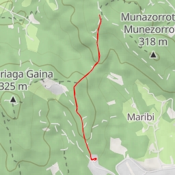 thumbnail for San Martin Mendia