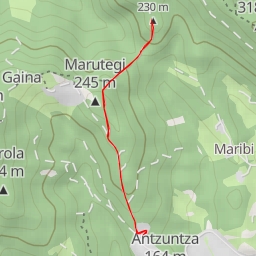 thumbnail for Urteta