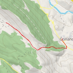 thumbnail for Via dei Giardini