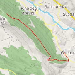 thumbnail for Via dei Giardini