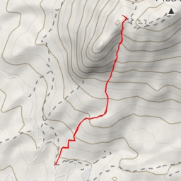 thumbnail for Creu del Bancal del Moro - Finestrat