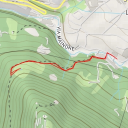 thumbnail for LUME2119 - Via Predella