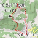 thumbnail for Turó del Porro