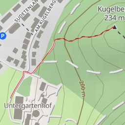 thumbnail for Kugelberg