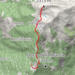 thumbnail for Motto del Piano