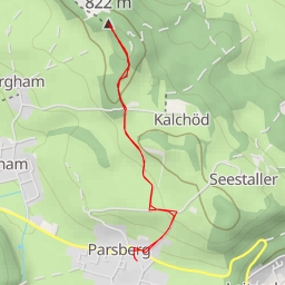 thumbnail for Vogelherd