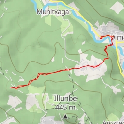 thumbnail for Sanmigeltxiki