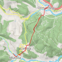 thumbnail for Mutiloa bildua - Mutiloa bildua