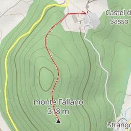 thumbnail for Monte Fallano