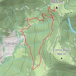 thumbnail for La Rolla