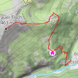 thumbnail for Zitterauer Tisch