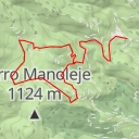 thumbnail for El Aliso