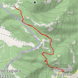 thumbnail for Pozza di Sant'Antonio