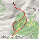 thumbnail for Δίρφη