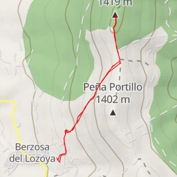 thumbnail for Pico Albirigaño