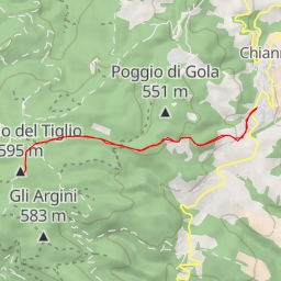 thumbnail for Poggio del Tiglio