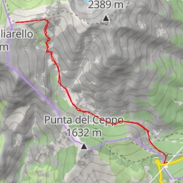 thumbnail for Pointe Muratello