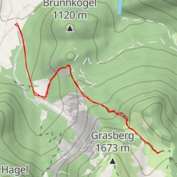 thumbnail for Jungfernsprung